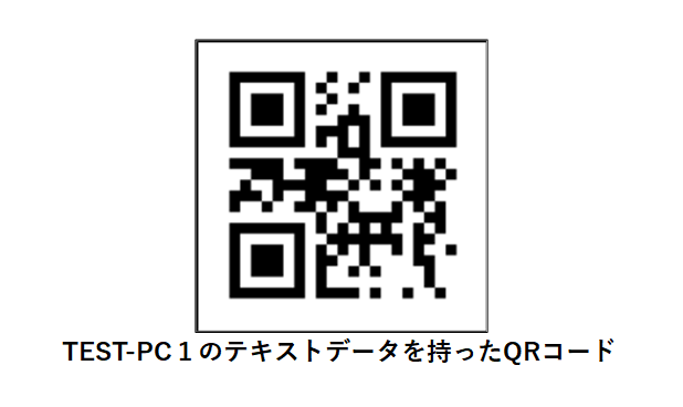 Power Apps Qrコードを利用した備品管理 のご紹介 株式会社ディープコム