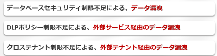 データ漏洩