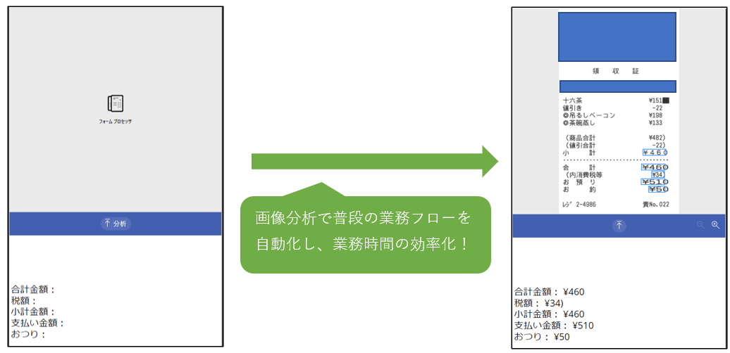 【AI Builder】画像認識による業務フローの自動化