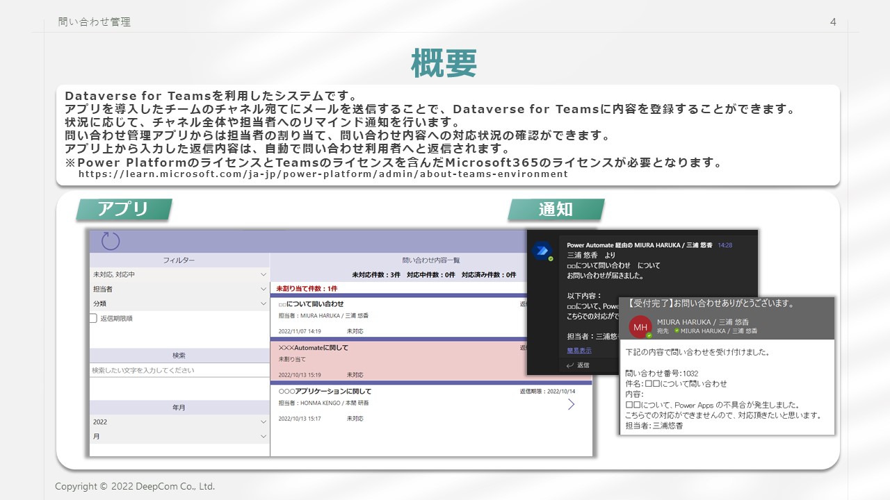 問い合わせ管理_概要