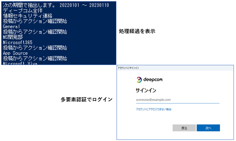 実行画面