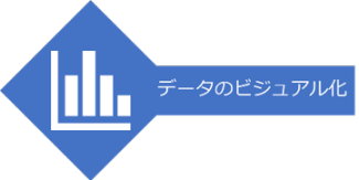 データのビジュアル化