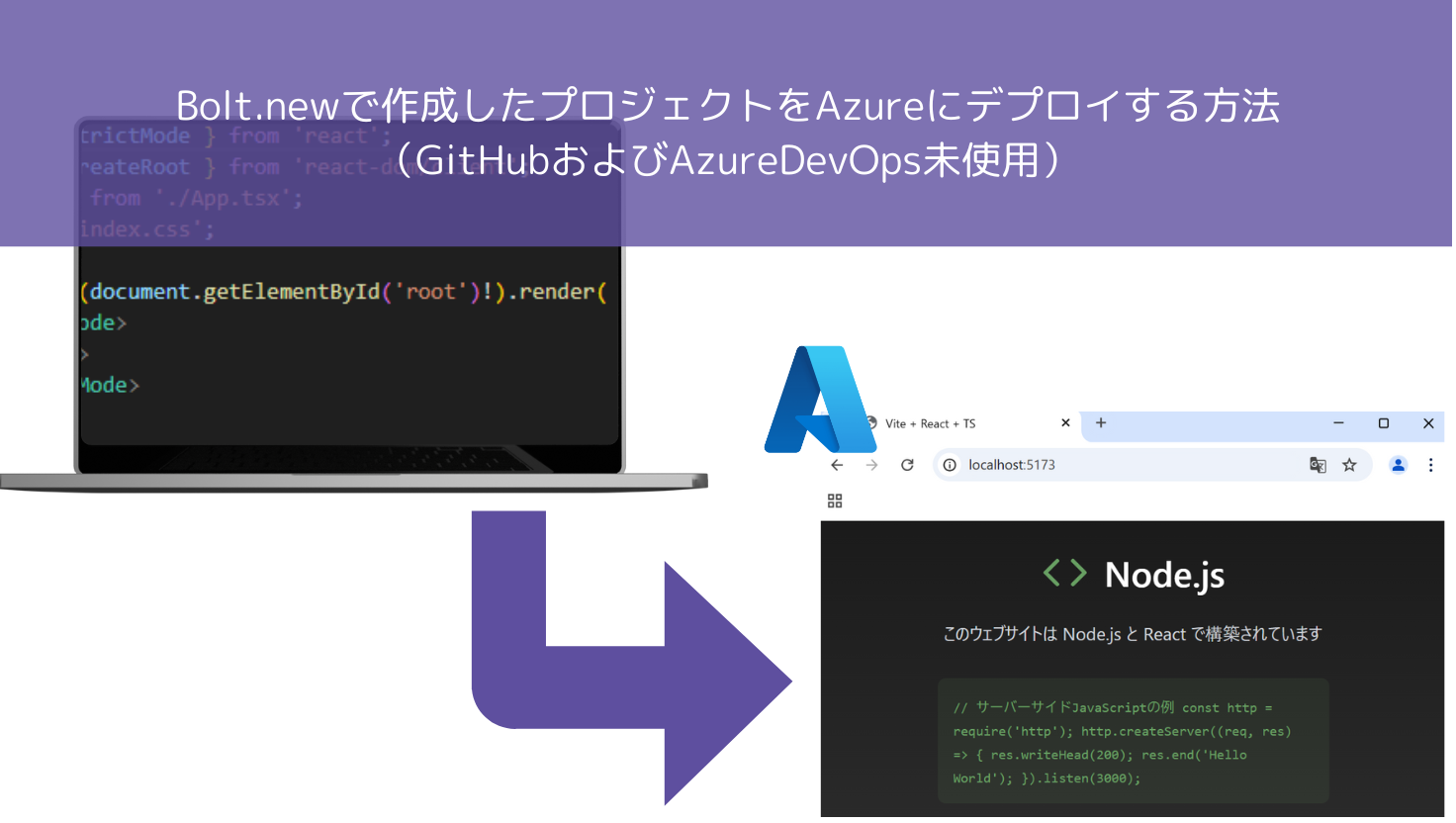 Bolt.newで作成したプロジェクトをAzureにデプロイする方法（GitHubおよびAzureDevOps未使用）