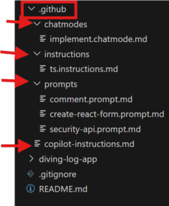 あなたの GitHub Copilot をもっとカスタマイズしよう – VS Code Custom Instructions 編 ...