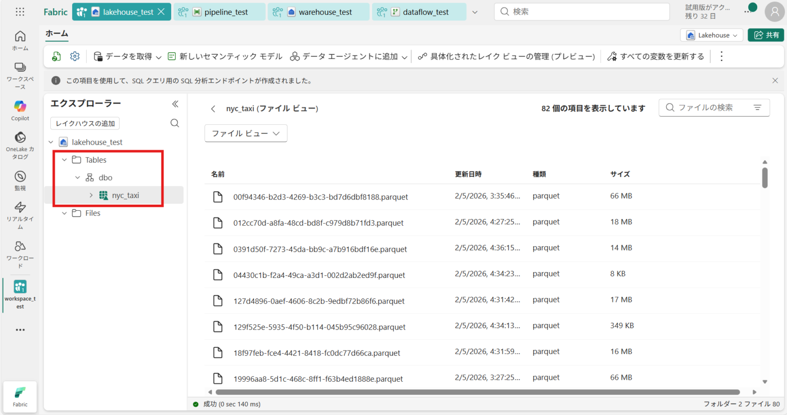 Microsoft Fabricの操作ガイド ～基本操作とワークフロー解説～ - 株式会社ディープコム